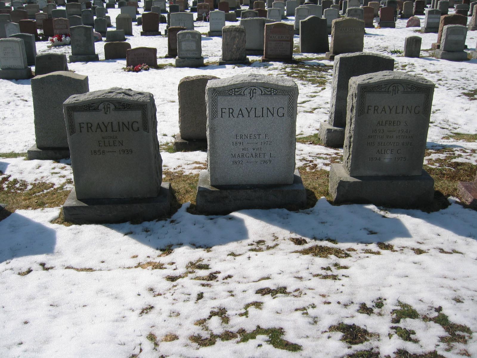 gravesof frayling